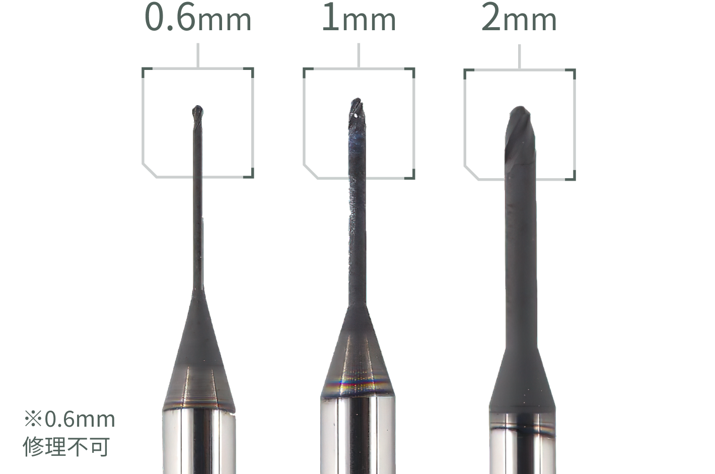 DENVATION 修理可能な歯科用切削マテリアルの開発・販売・修理サービス